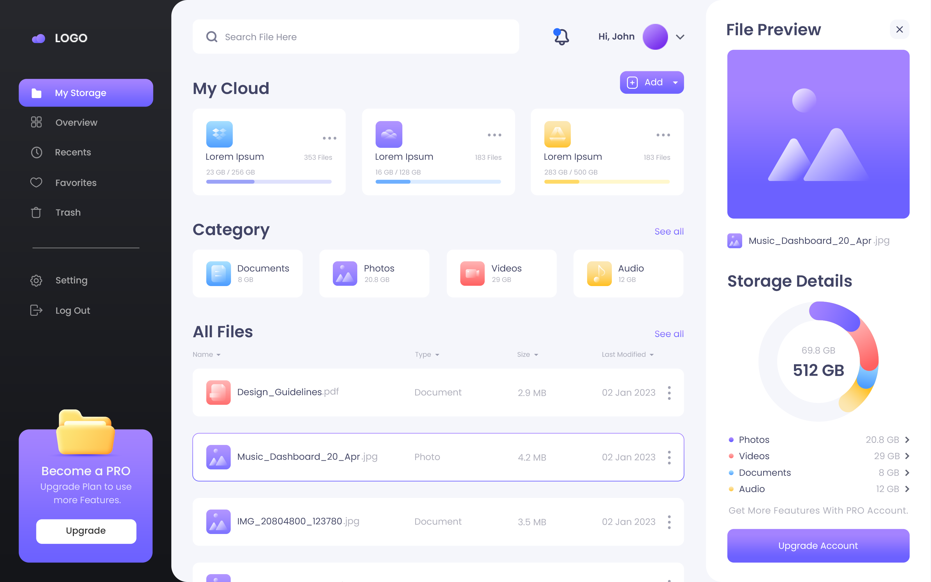 Panel SaaS